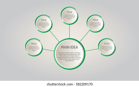 Infographics with one big and five small circles.