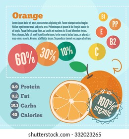 Infographics orange and vitamins in flat style. Vector illustration for shops, market place and food banners. 