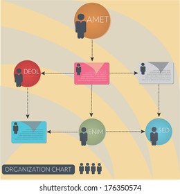 infographics organization flow chart