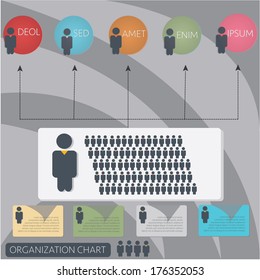 infographics organization flow chart
