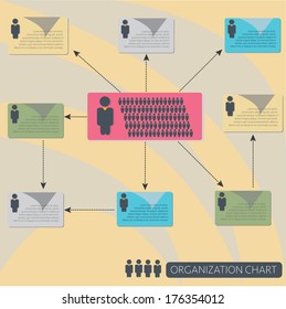 infographics organization flow chart