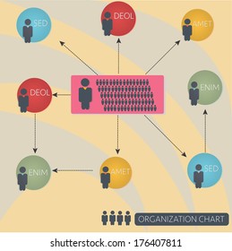 infographics organization flow chart