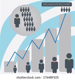 infographics organization flow chart
