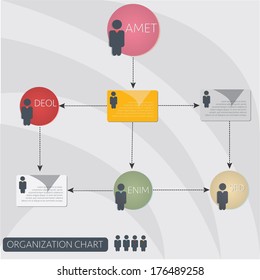 infographics organization flow chart
