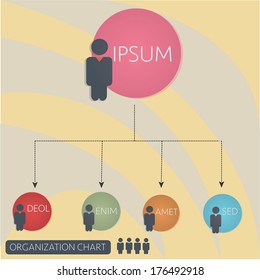 infographics organization flow chart