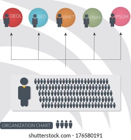 infographics organization flow chart