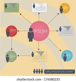 infographics organization flow chart