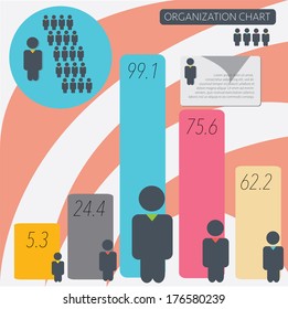 infographics organization flow chart