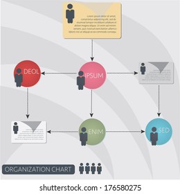 infographics organization flow chart