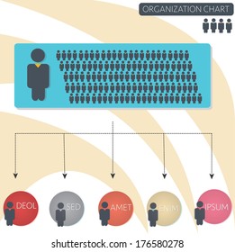 infographics organization flow chart