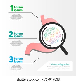 infographics  pathogens, viruses and germs design, vector elements of 