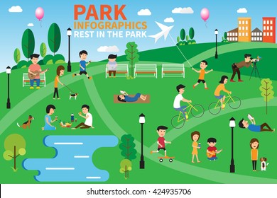 Infographics of people having activities in the park with rest. This content have detail of people learn in nature. vector illustration.