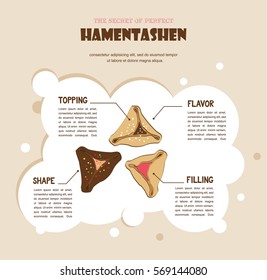 infographics of perfect Hamantaschen for Jewish holiday Purim. vector illustration