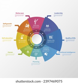 Infografiken mit den Symbolen des Themas Personal Growth, 10 Schritte. Wie Status quo, Selbstwachstum, Selbstbildung, Karriere und mehr.