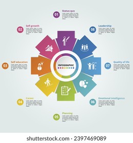 Infografiken mit den Symbolen des Themas Personal Growth, 10 Schritte. Wie Status quo, Selbstwachstum, Selbstbildung, Karriere und mehr.