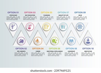 Infografiken mit den Symbolen des Themas Personal Growth, 10 Schritte. Wie Status quo, Selbstwachstum, Selbstbildung, Karriere und mehr.