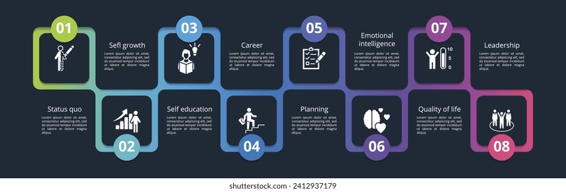 Infografiken mit den Symbolen des Themas Personal Growth, 10 Schritte. Wie Status quo, Selbstwachstum, Selbstbildung, Karriere und mehr.