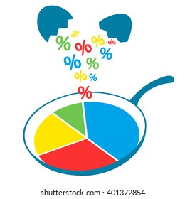 Infographics, pie chart, circle graphic, imaged as egg on frying pan, symbolic illustration of business statistics, analytics, reporting, fresh data, raw data, data visualization