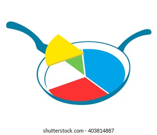 Infographics, pie chart depicted on frying pan, one slice picked up with turner. Symbolic illustration of business analytics, statistics, reporting, data visualization, fresh data