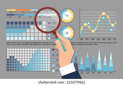 Infographics and pie diagrams analysis by man vector. Magnifying glass and zoomed details of charts and schemes, flowcharts statistics visual data