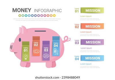 Infographics Piggy bank 4 labels, Keep and accumulate cash savings. Financial services. Can be used for workflow layout, diagram, business step options, banner, and web design. Vector EPS.