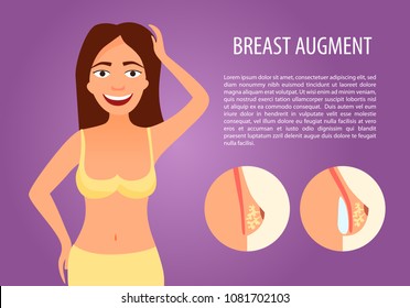 Infographics of plastic operations. Breast Augmentation. Cute happy girl.