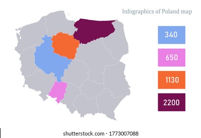 Infographics of Poland map, individual regions vector
