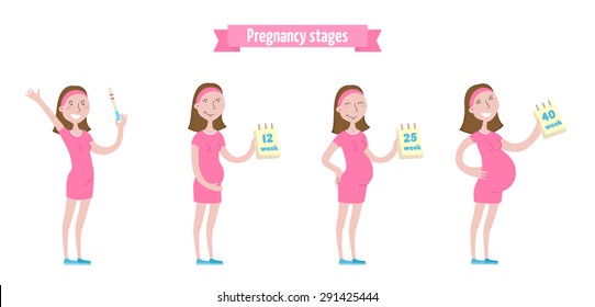 Infographics of pregnancy stages. Pregnant woman with calendar. Character design. Vector illustration.