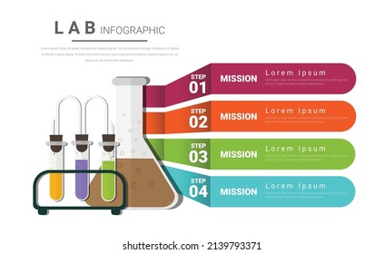 Infographics presentation for experiment laboratory science, Scientists workplace concept. Science, education, chemistry, laboratory concept. vector illustration in flat design.