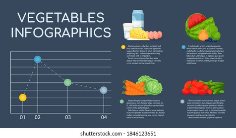 Infographics Products On Dark Background. Dairy Products, Vegetables, Fruits. Fruits And Food Component: Dietary Fiber, Proteins, Fats And Carbohydrates. Vector Illustration