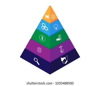 infographics pyramid with various business signs