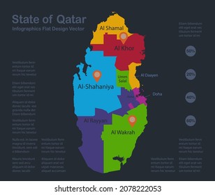 Infografiken Katar Karte, flache Designfarben, Namen der einzelnen Verwaltungsabteilung, blauer Hintergrund mit orangefarbenen Punkten, Vektorgrafik