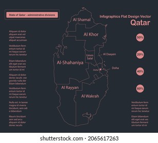 Infografía Esquema del mapa de Qatar, diseño plano, vector azul de color
