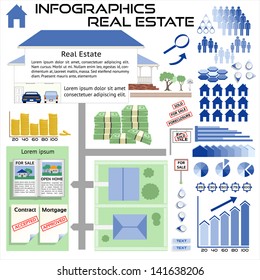 Infographics Real Estate House Sales - All objects grouped separately and easy to edit EPS10