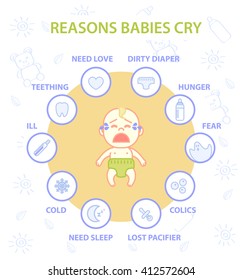 Infographics of reasons babies cry. Icon set with reasons: need sleep, need mom love, hunger, colic,  dirty diaper,  lost pacifier, teething, ill, cold, fear. Vector flat illustration