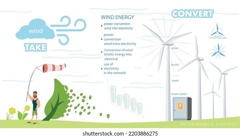 infographics renewable energy earth sun, wind and water. Vector illustration