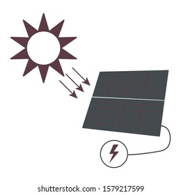 Infographics of renewable energy of the sun. Vector symbols or signs isolated on a white background. Solar panels, sun, sun rays and electricity consumer