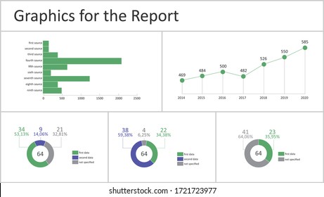 Infographics for the report, template with timeline, bar chart, and three pie charts. Simple charts colored in green, blue and grey on white background.