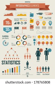 Infographics retro set. Statistics, charts and graphs. Vector EPS 10