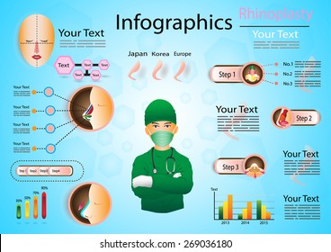 infographics rhinoplasty vector
