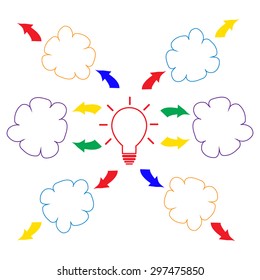 Infographics: schematically thinking process. Mind mapping. Color image on a white background.