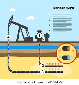 infographics scheme of mining shale fossil vector illustration