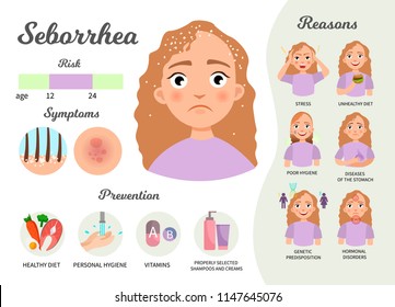 Infographics of seborrhea. Statistics, causes, treatment of the disease. Illustration of a cute sad girl.
