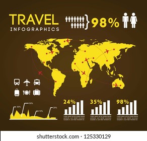 infographics set with different elements . vector illustration