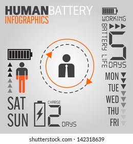 Infographics set. Human Battery Information Graphics