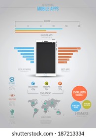 Infographics set. mobile and smartphone apps. Vector