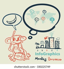 Infographics set in the style of a sketch of the funny monkey business