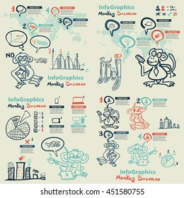 Infographics set in the style of a sketch of the funny monkey business