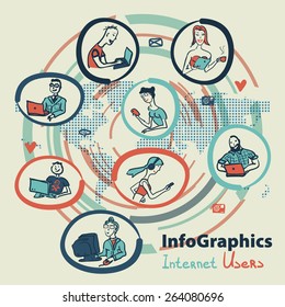 Infographics set in the style of a sketch of the global Internet users