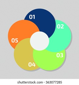 Infographics set. Vector Template for diagram, graph, presentation and chart